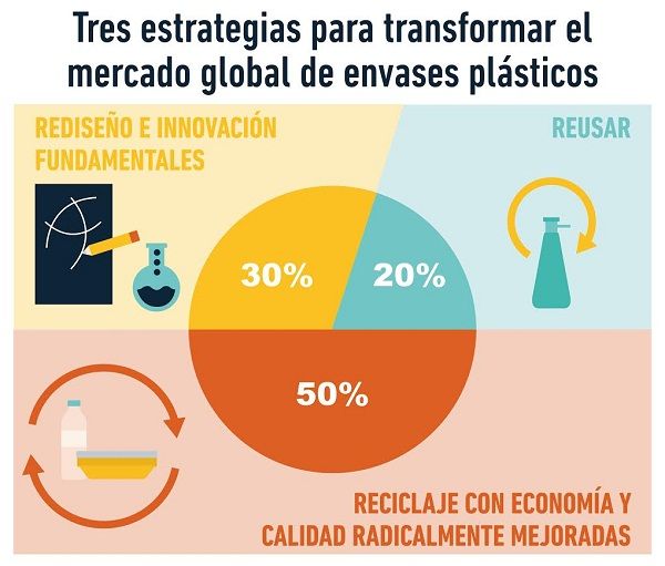 Economía-de-los-plásticos-1-compressor