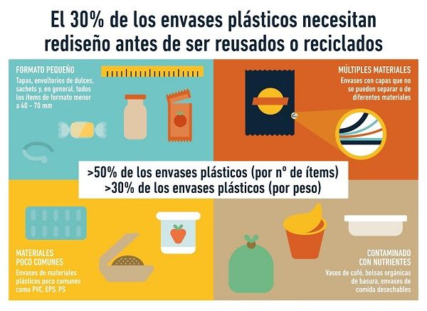 Economía-de-los-plásticos-2-compressor